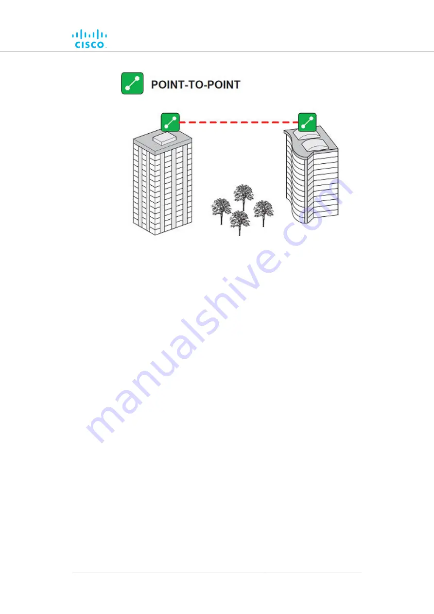 Cisco FM4200 Installation And Configuration Manual Download Page 19