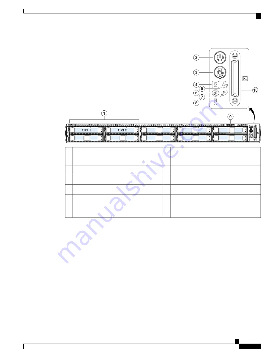 Cisco FMC 1600 Hardware Installation Manual Download Page 11