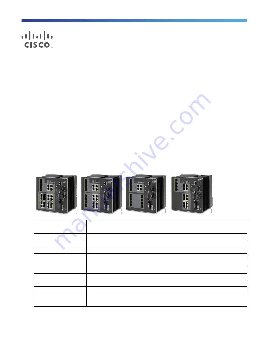 Cisco IE 4000 Hardware Installation Manual Download Page 5