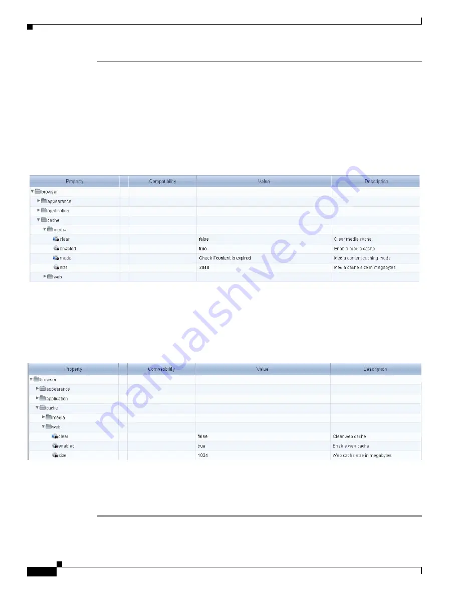 Cisco IEC 4610 Скачать руководство пользователя страница 106