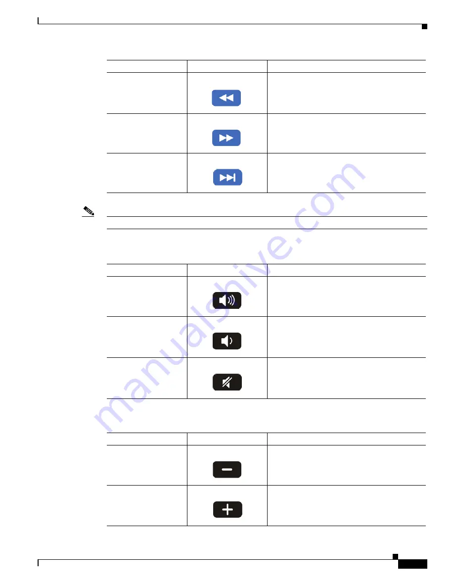 Cisco IEC 4610 Скачать руководство пользователя страница 189