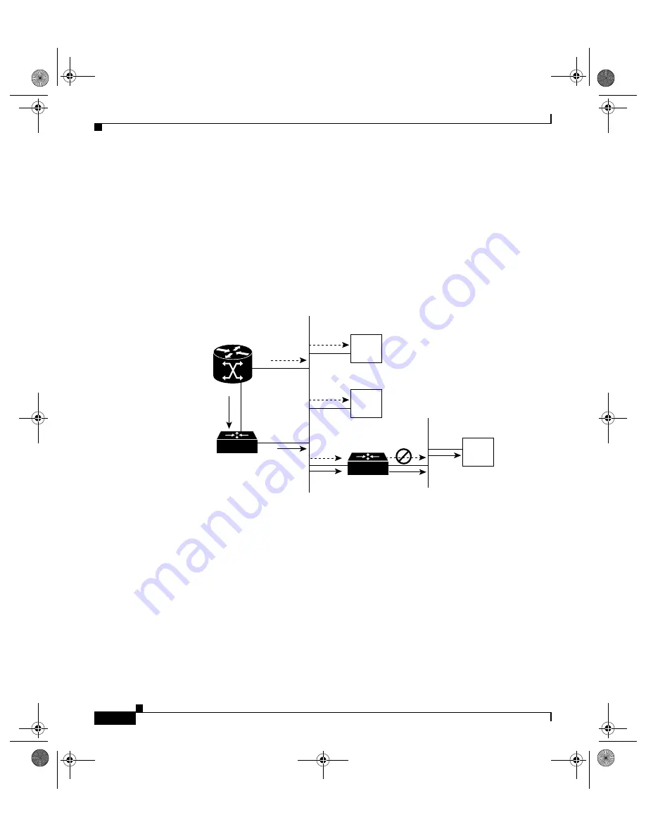 Cisco Internet Router Cisco 12404 Installation And Configuration Manual Download Page 107