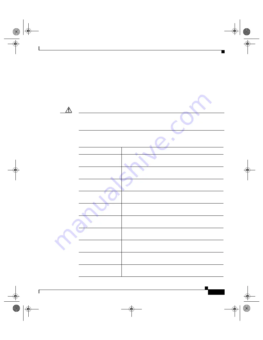 Cisco Internet Router Cisco 12404 Installation And Configuration Manual Download Page 193