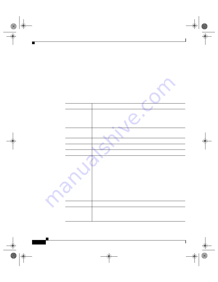 Cisco Internet Router Cisco 12404 Installation And Configuration Manual Download Page 254