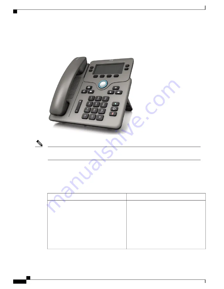 Cisco IP Phone 6841 Скачать руководство пользователя страница 18