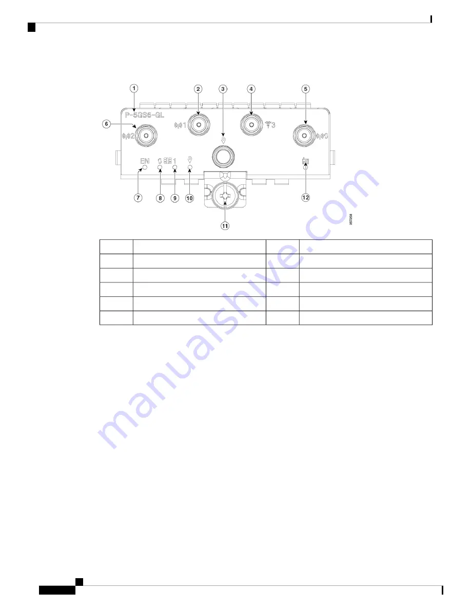 Cisco IR8340 Скачать руководство пользователя страница 24