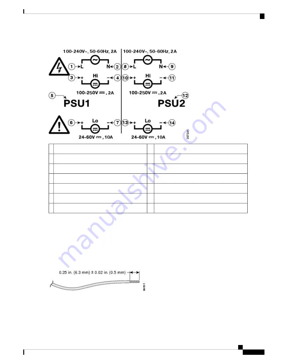 Cisco IR8340 Скачать руководство пользователя страница 55