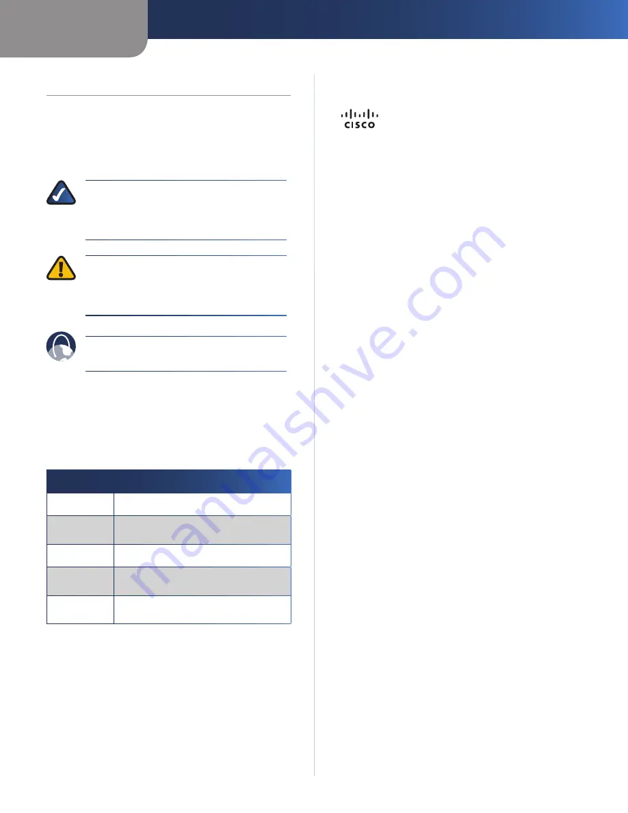 Cisco Linksys WAG160N User Manual Download Page 2