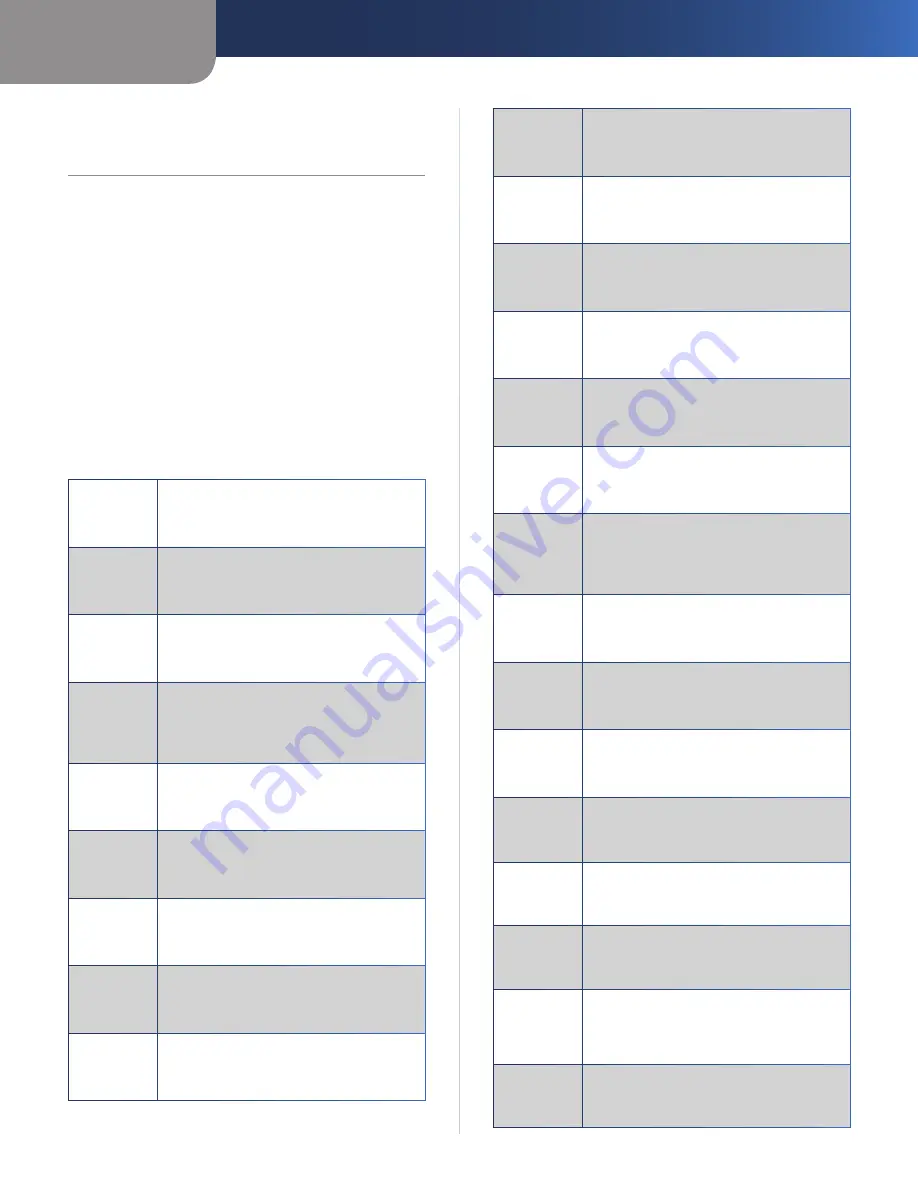 Cisco Linksys WAG160N User Manual Download Page 11