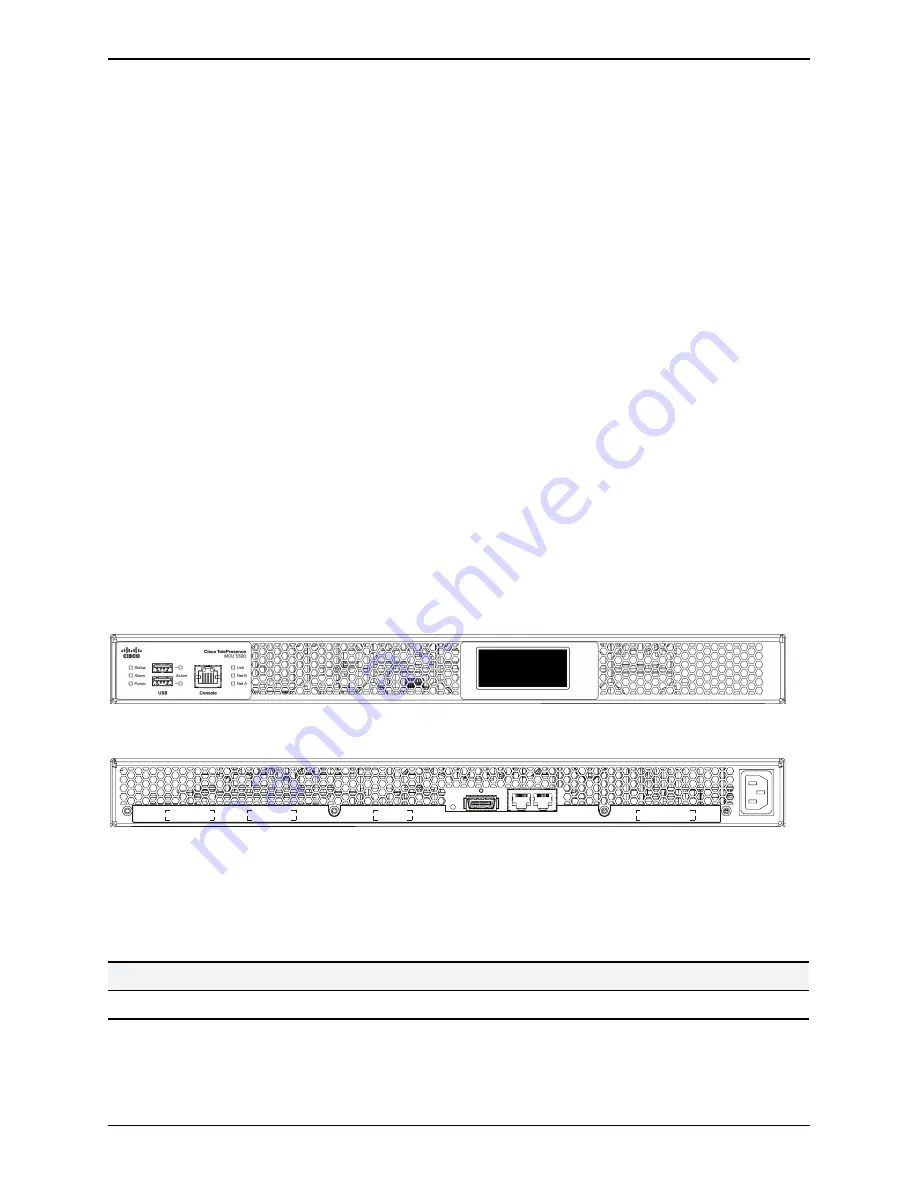 Cisco MCU 5300 series Скачать руководство пользователя страница 3