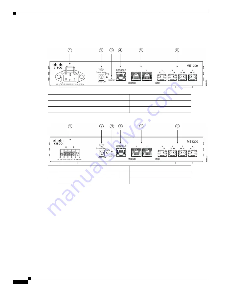 Cisco ME 1200 Series Hardware Installation Manual Download Page 8