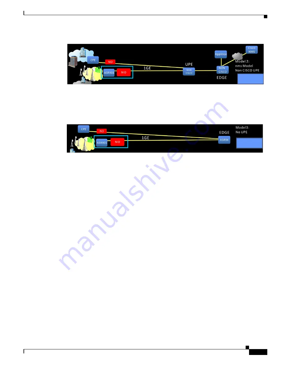 Cisco ME 1200 Series Hardware Installation Manual Download Page 13