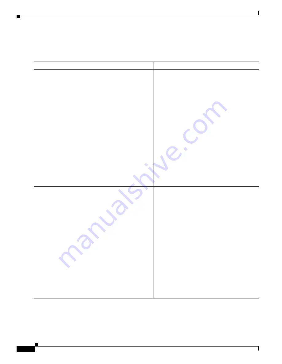 Cisco MEM-RSP-128M= Скачать руководство пользователя страница 42