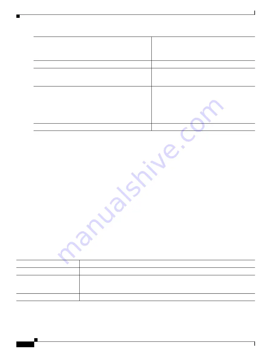 Cisco MEM-RSP-128M= Installation And Configuration Manual Download Page 58