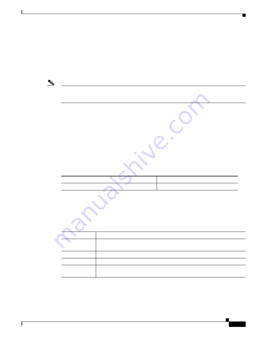 Cisco MEM-RSP-128M= Скачать руководство пользователя страница 65