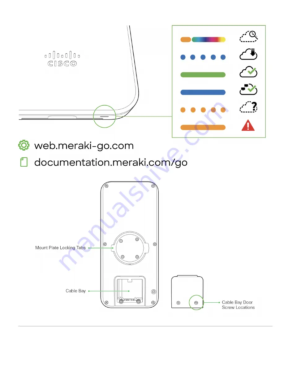 Cisco Meraki Go GR62 Скачать руководство пользователя страница 3