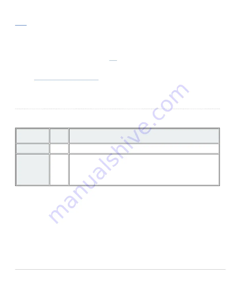 Cisco Meraki MS225 Series Installation Manual Download Page 14