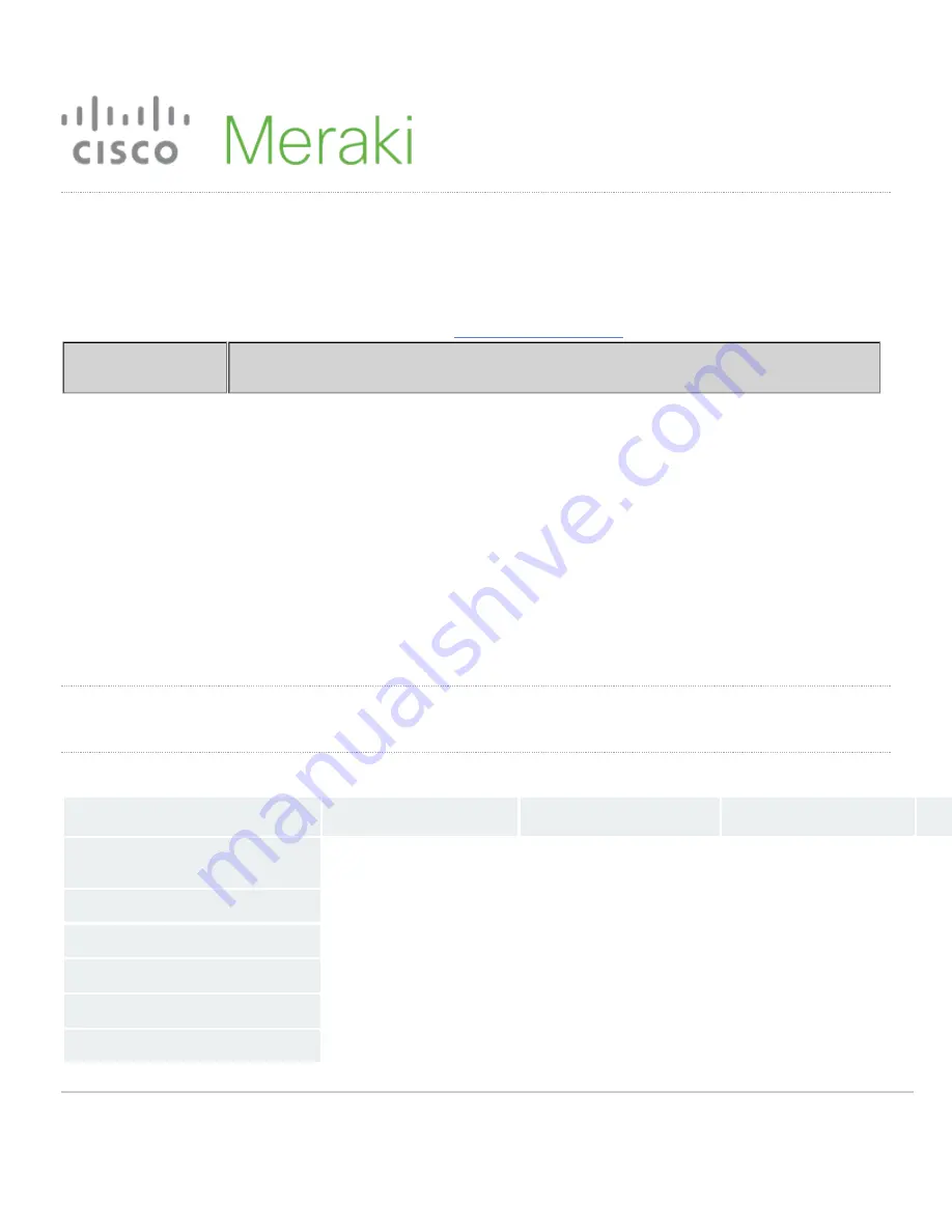 Cisco Meraki MS250 Series Installation Manual Download Page 1