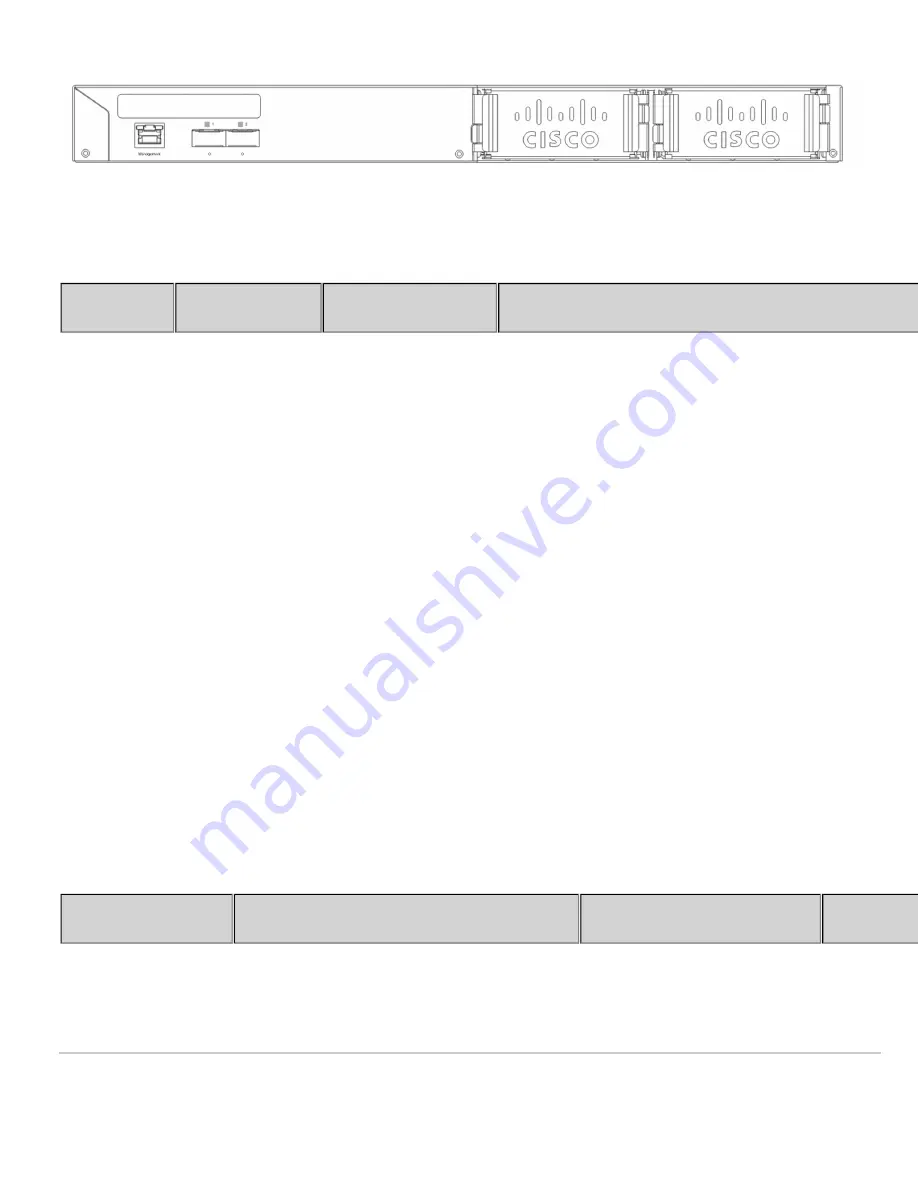 Cisco Meraki MS250 Series Installation Manual Download Page 3