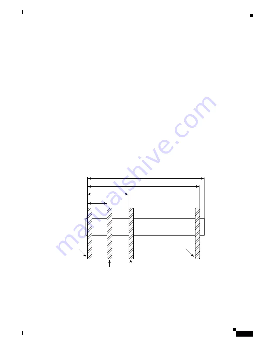 Cisco MGX 8230 Installation And Configuration Manual Download Page 135