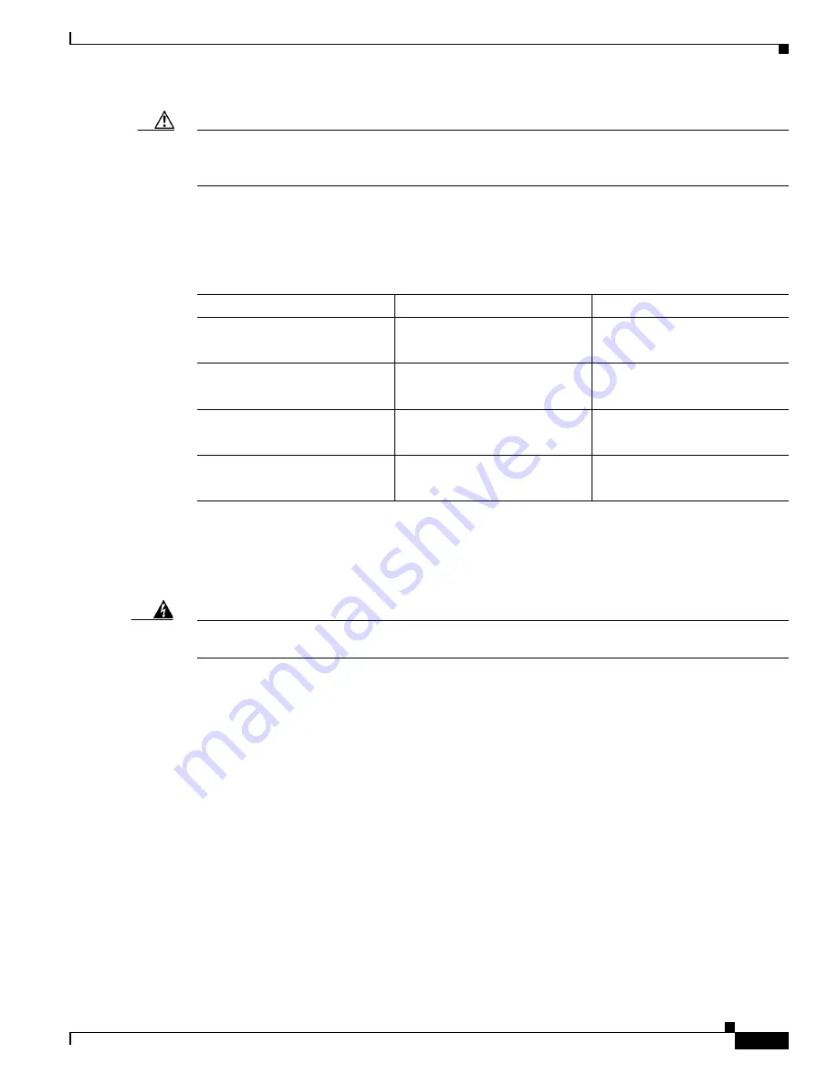 Cisco Multiband Diversity Omnidirectional Ceiling-Mount Antenna AIR-ANTM4050V-R Specifications Download Page 9