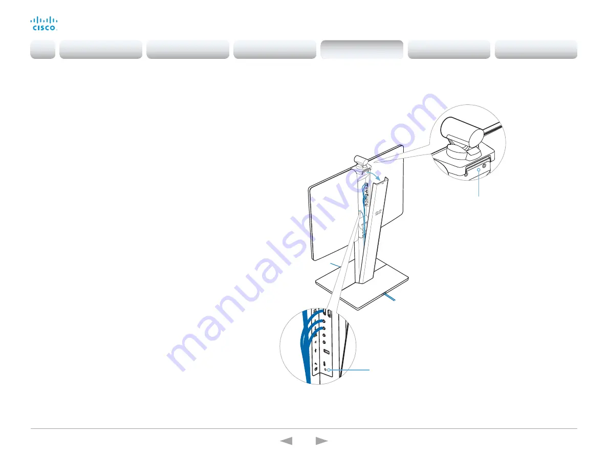 Cisco MX200 G2 Скачать руководство пользователя страница 55