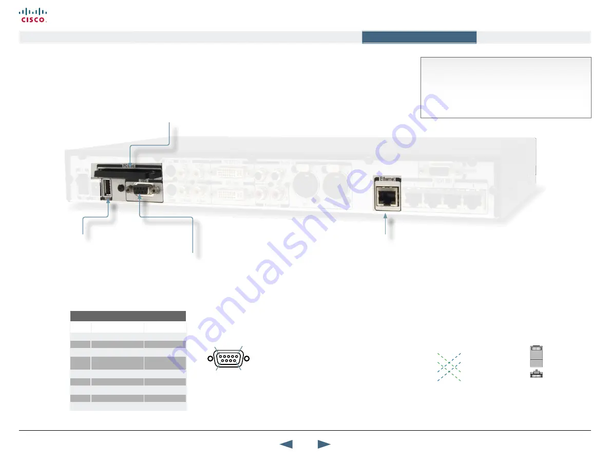 Cisco MXP Series Скачать руководство пользователя страница 25