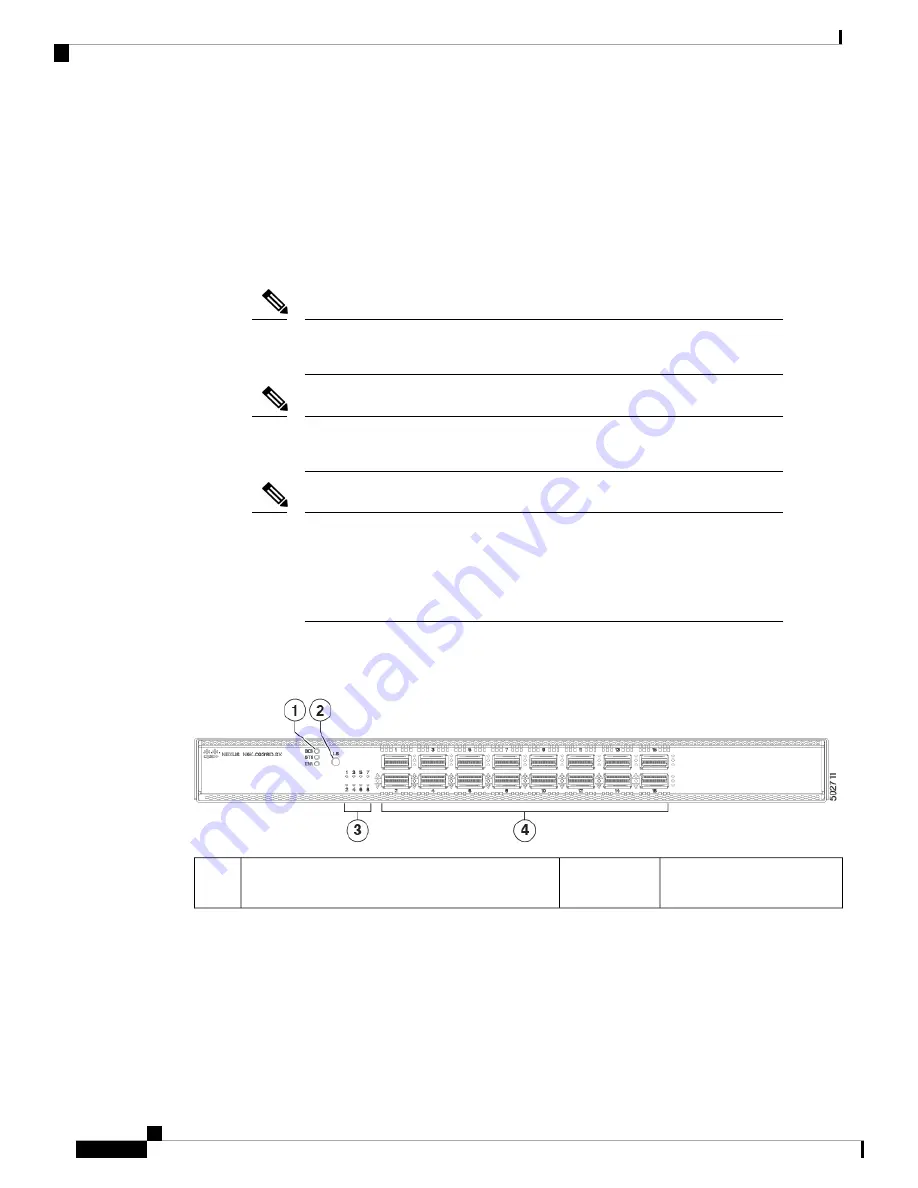 Cisco N9K-C9316D-GX Hardware Installation Manual Download Page 10