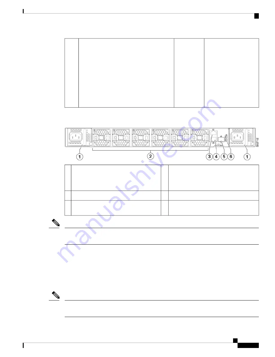 Cisco N9K-C9316D-GX Скачать руководство пользователя страница 11