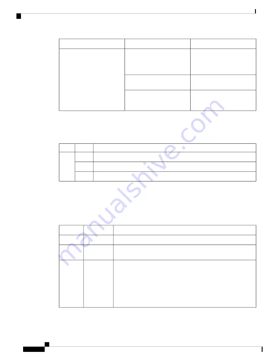 Cisco N9K-C9316D-GX Hardware Installation Manual Download Page 54