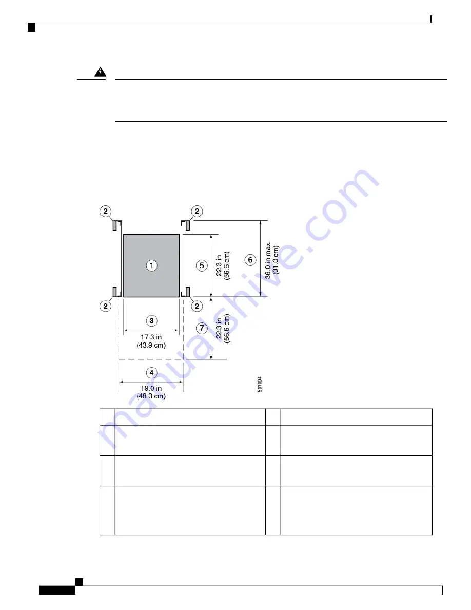 Cisco N9K-C93180YC-FX3 Installation Manual Download Page 16