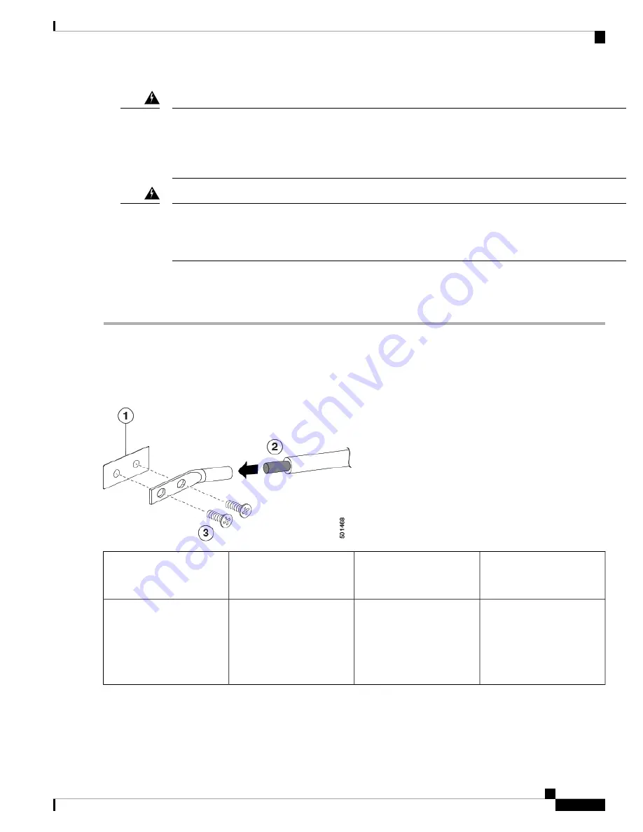 Cisco N9K-C93180YC-FX3 Installation Manual Download Page 31