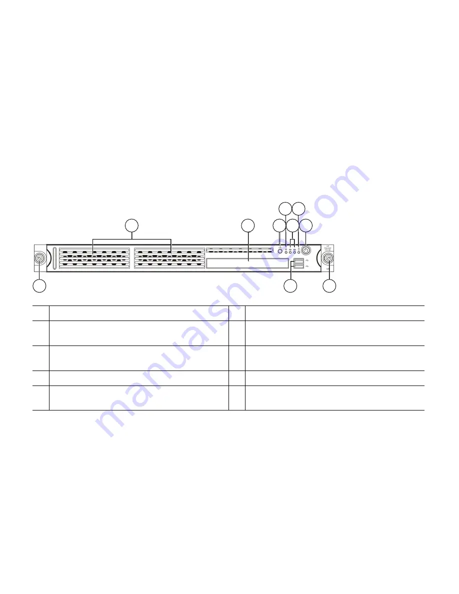 Cisco NAC-3300 Series Скачать руководство пользователя страница 10