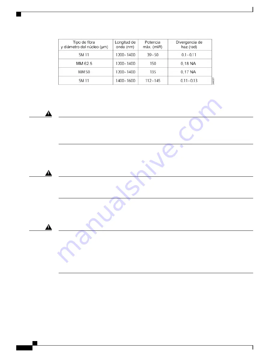 Cisco NCS 500 Series Regulatory Compliance And Safety Information Manual Download Page 42