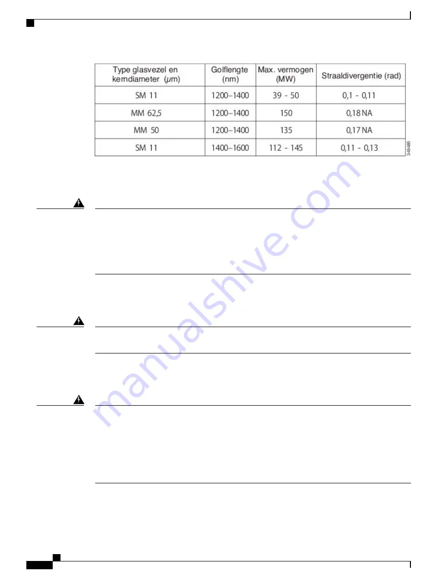 Cisco NCS 500 Series Regulatory Compliance And Safety Information Manual Download Page 126