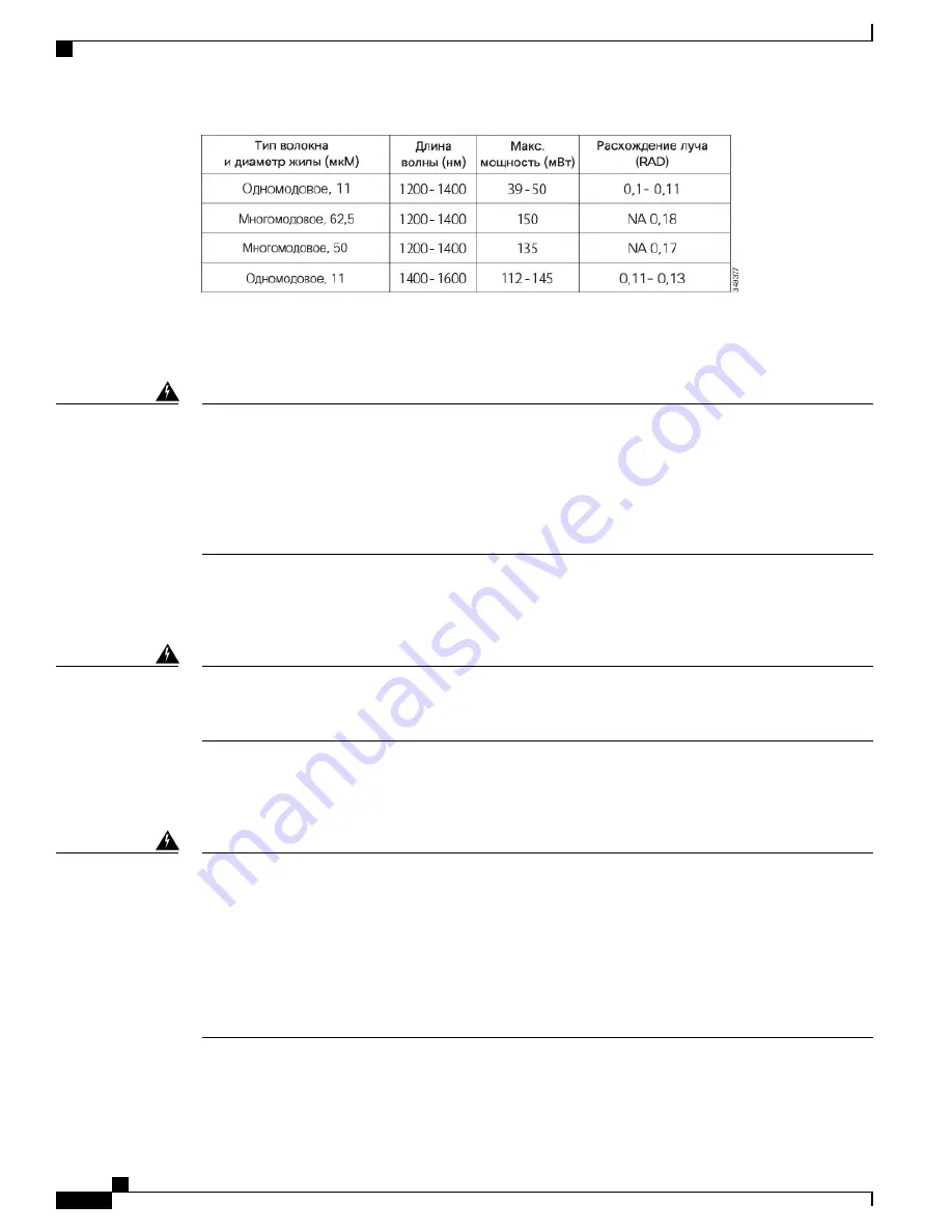 Cisco NCS 500 Series Regulatory Compliance And Safety Information Manual Download Page 150