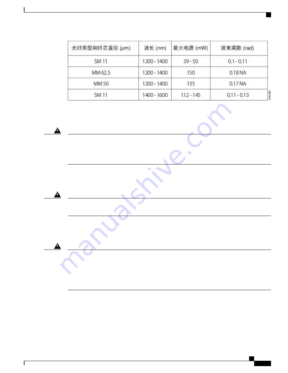 Cisco NCS 500 Series Regulatory Compliance And Safety Information Manual Download Page 173