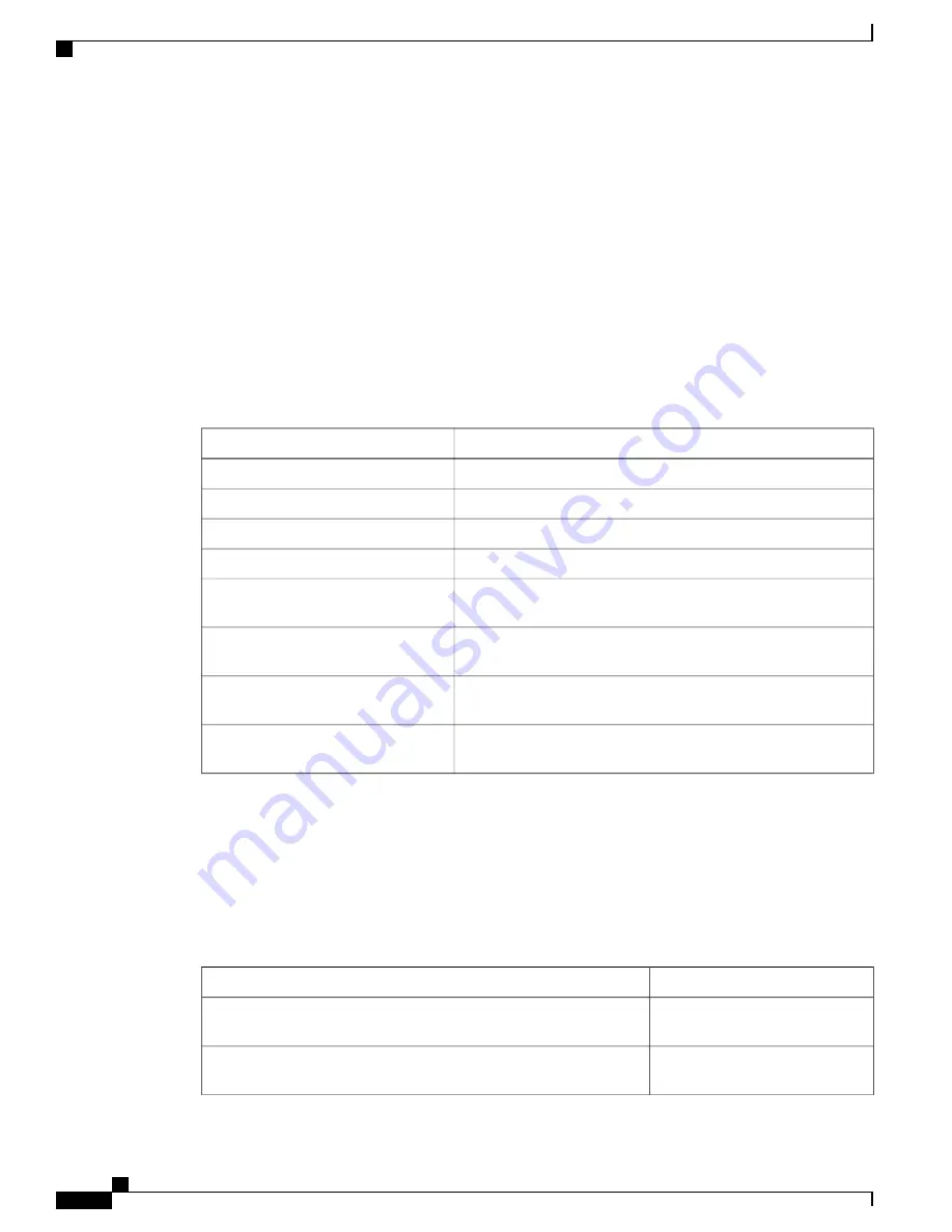 Cisco NCS 5000 Series Hardware Installation Manual Download Page 16