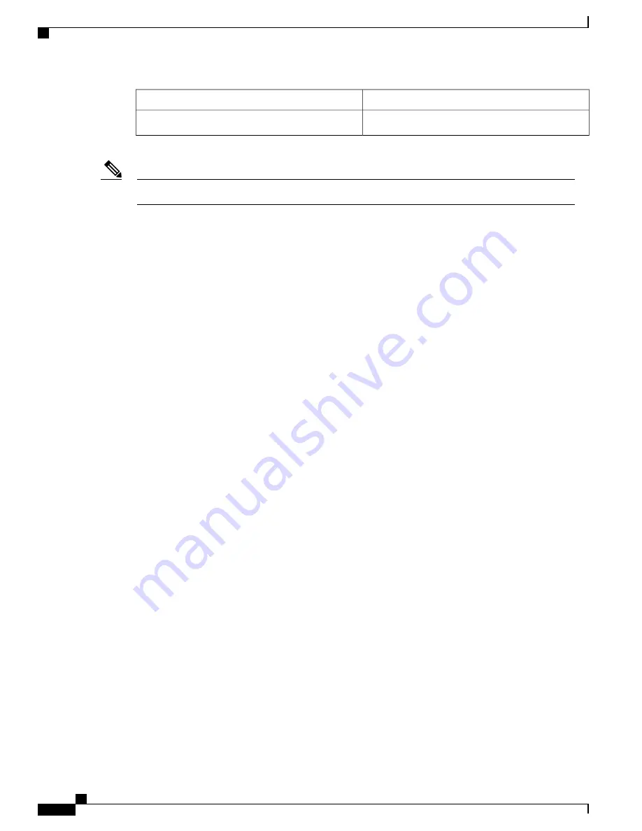 Cisco NCS 5000 Series Hardware Installation Manual Download Page 60