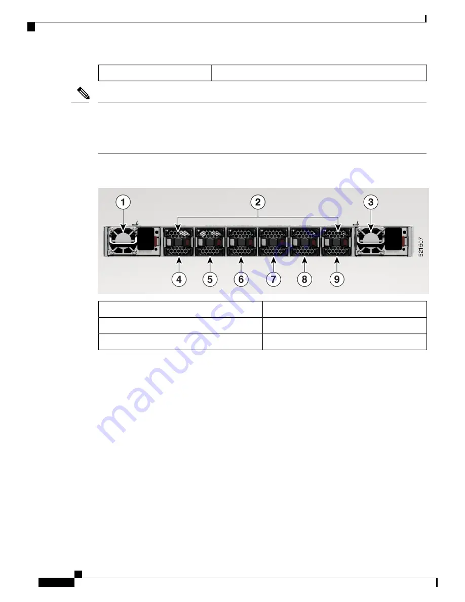 Cisco NCS 5700 Series Скачать руководство пользователя страница 18