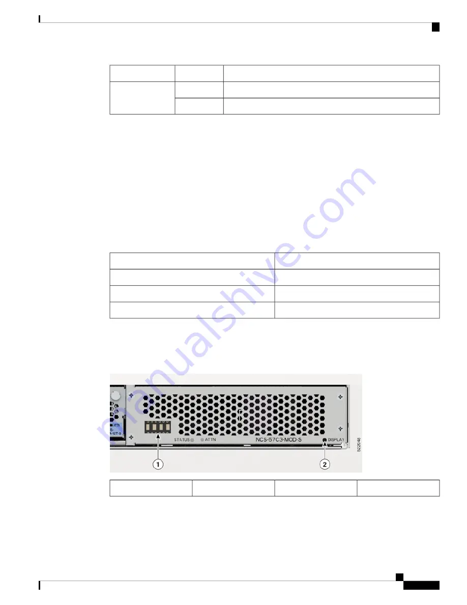 Cisco NCS 5700 Series Скачать руководство пользователя страница 111