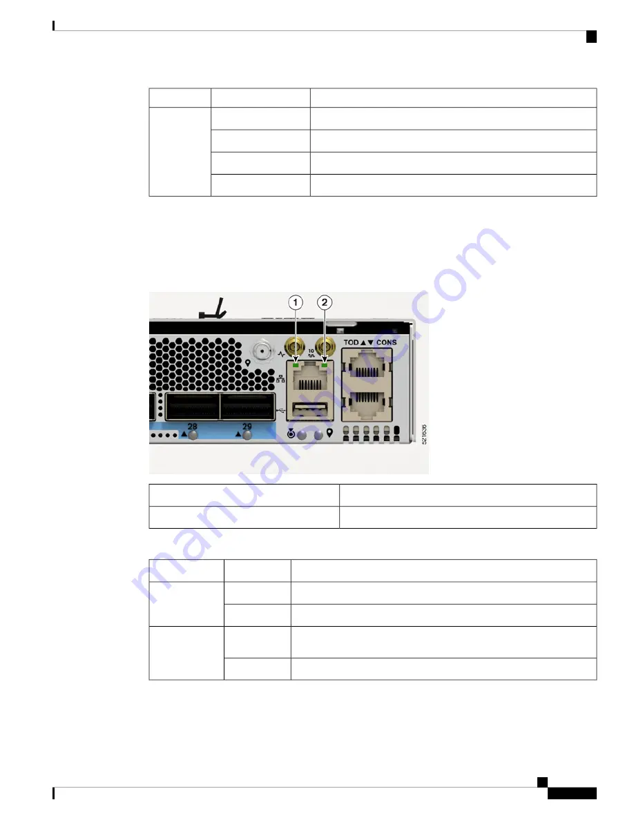 Cisco NCS 5700 Series Скачать руководство пользователя страница 113