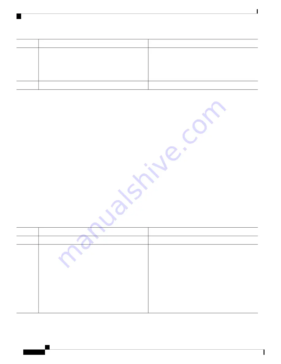 Cisco NCS 6000 Series Configuration Manual Download Page 88