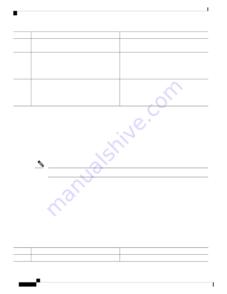 Cisco NCS 6000 Series Configuration Manual Download Page 138