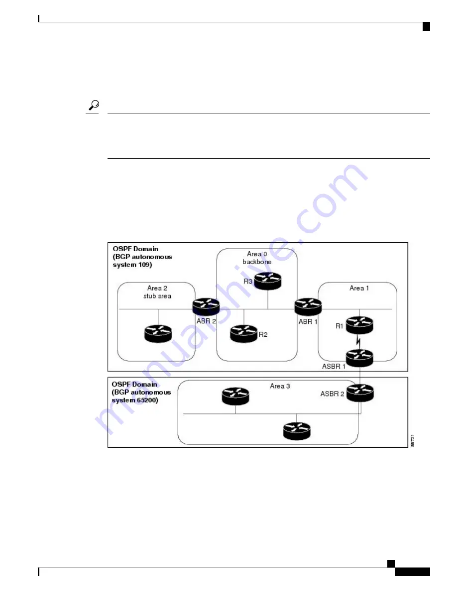 Cisco NCS 6000 Series Скачать руководство пользователя страница 283