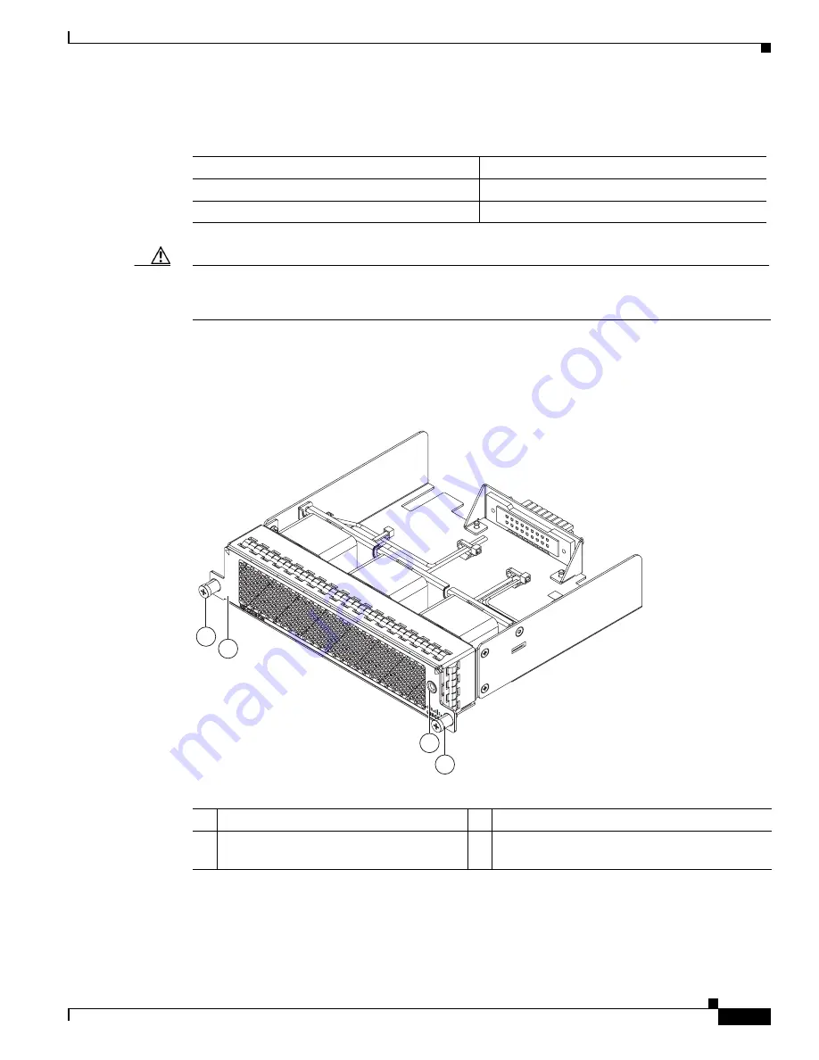 Cisco Nexus 2000 Series Installation Manual Download Page 41