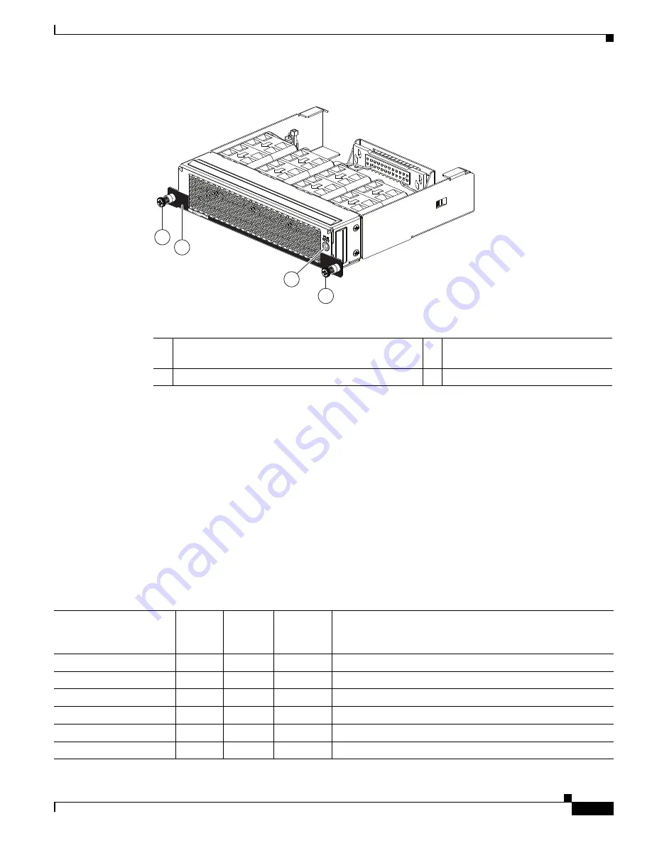 Cisco Nexus 2000 Series Installation Manual Download Page 109