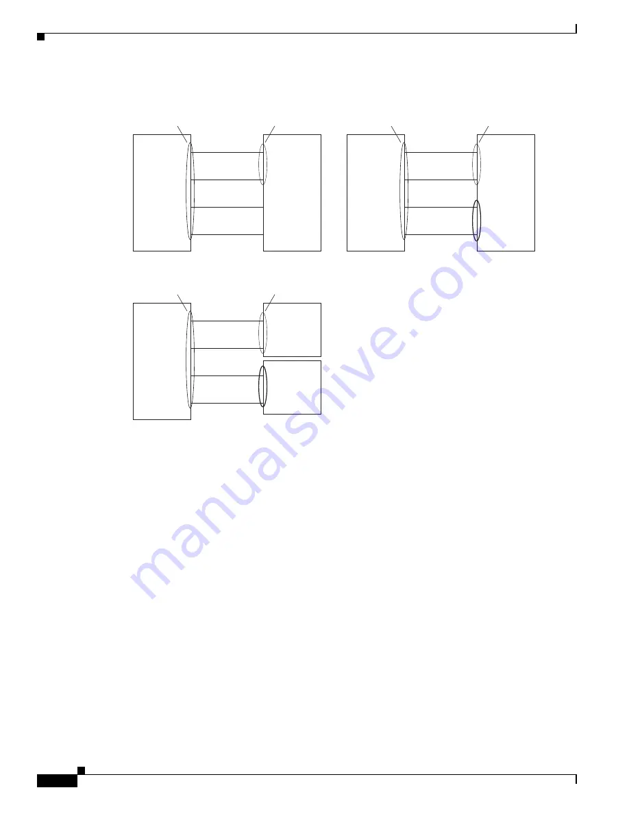 Cisco Nexus 5000 Series Cli Configuration Manual Download Page 476