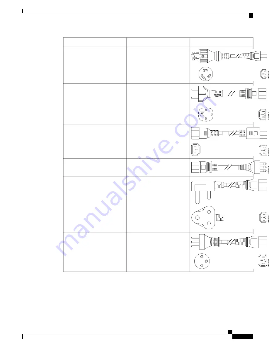 Cisco Nexus 93108TC-FX3P Скачать руководство пользователя страница 51