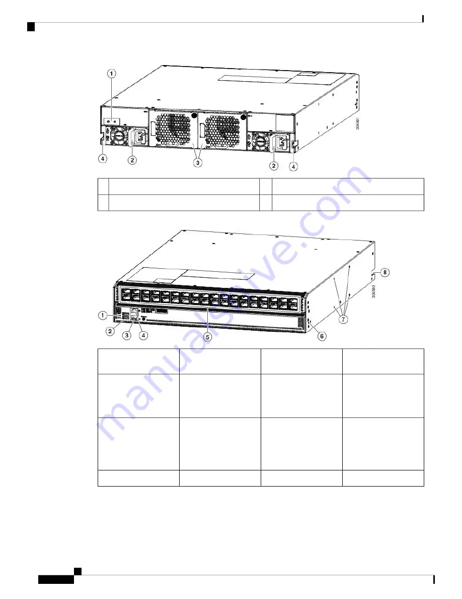 Cisco Nexus 9336PQ Скачать руководство пользователя страница 12